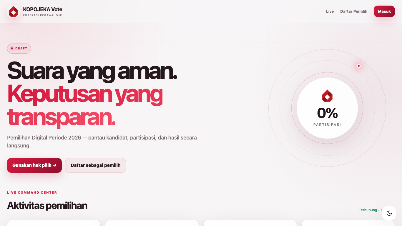 Tampilan terbaru KOPOJEKA Vote